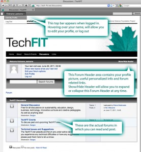 3. The Discussion Forums